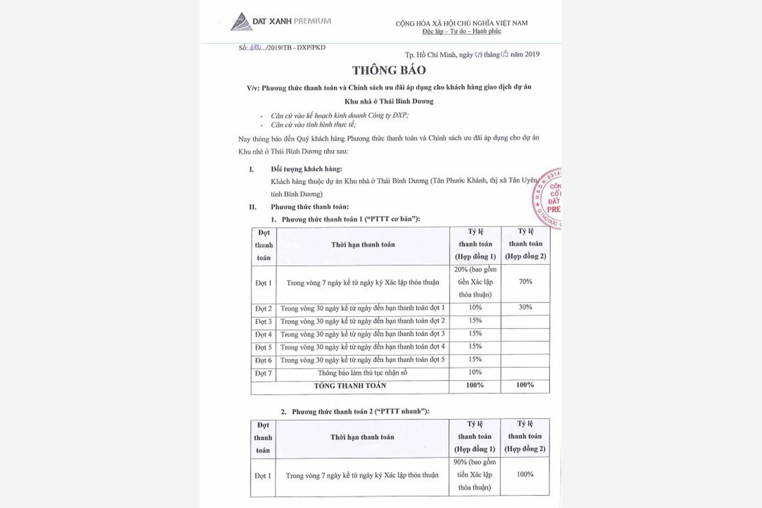 Phương thức thanh toán dự án đất nền Tân Phước Khánh 