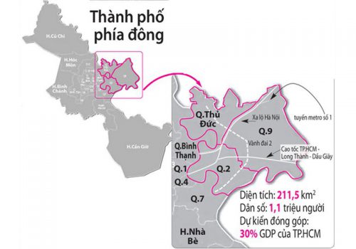 Quy mô Thành phố phía Đông mới sau khi thành lập.
