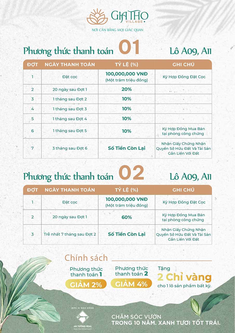 Phương thức thanh toán GTV 07 2024 02