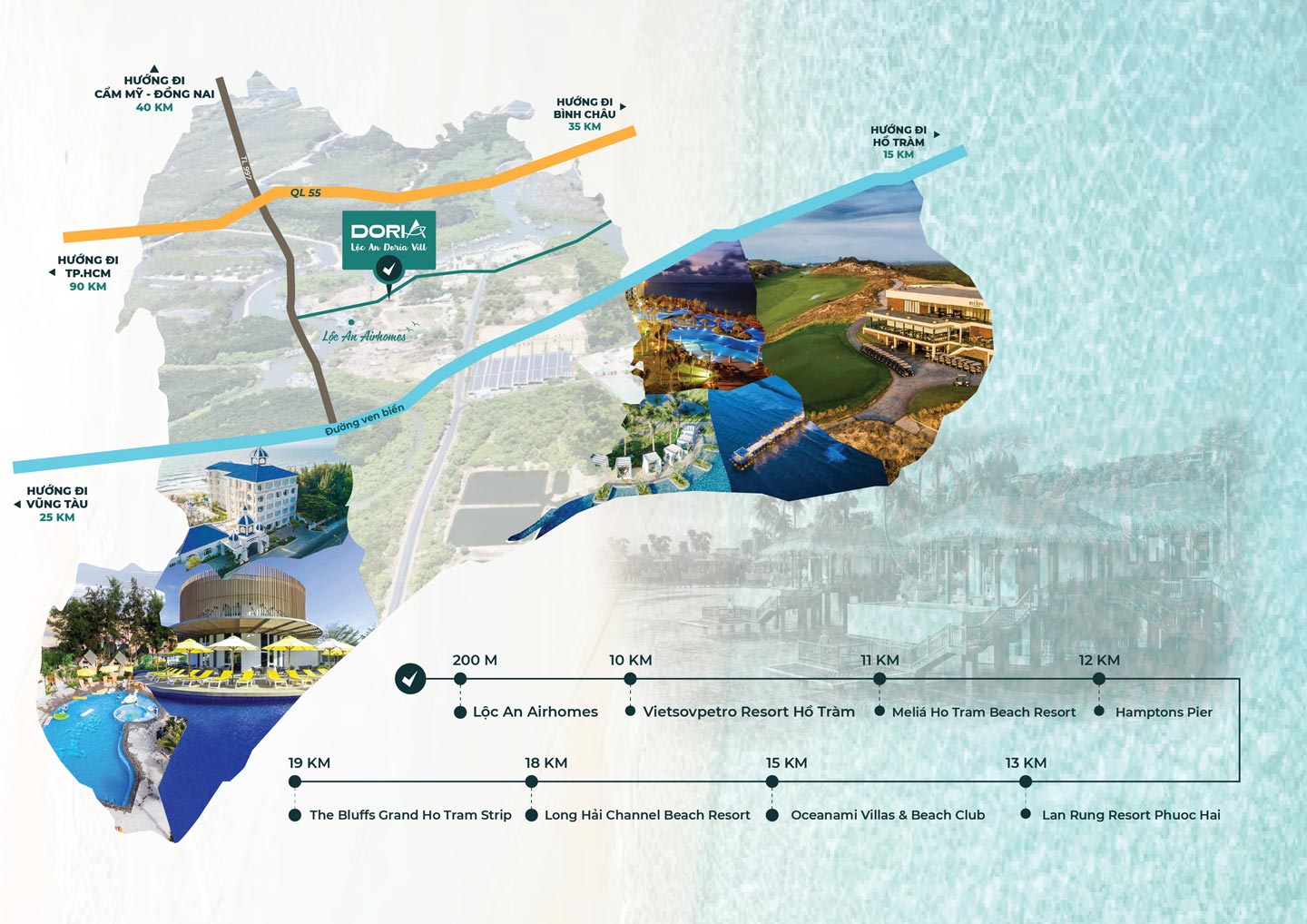 Vị trí Lộc An Doria Vill