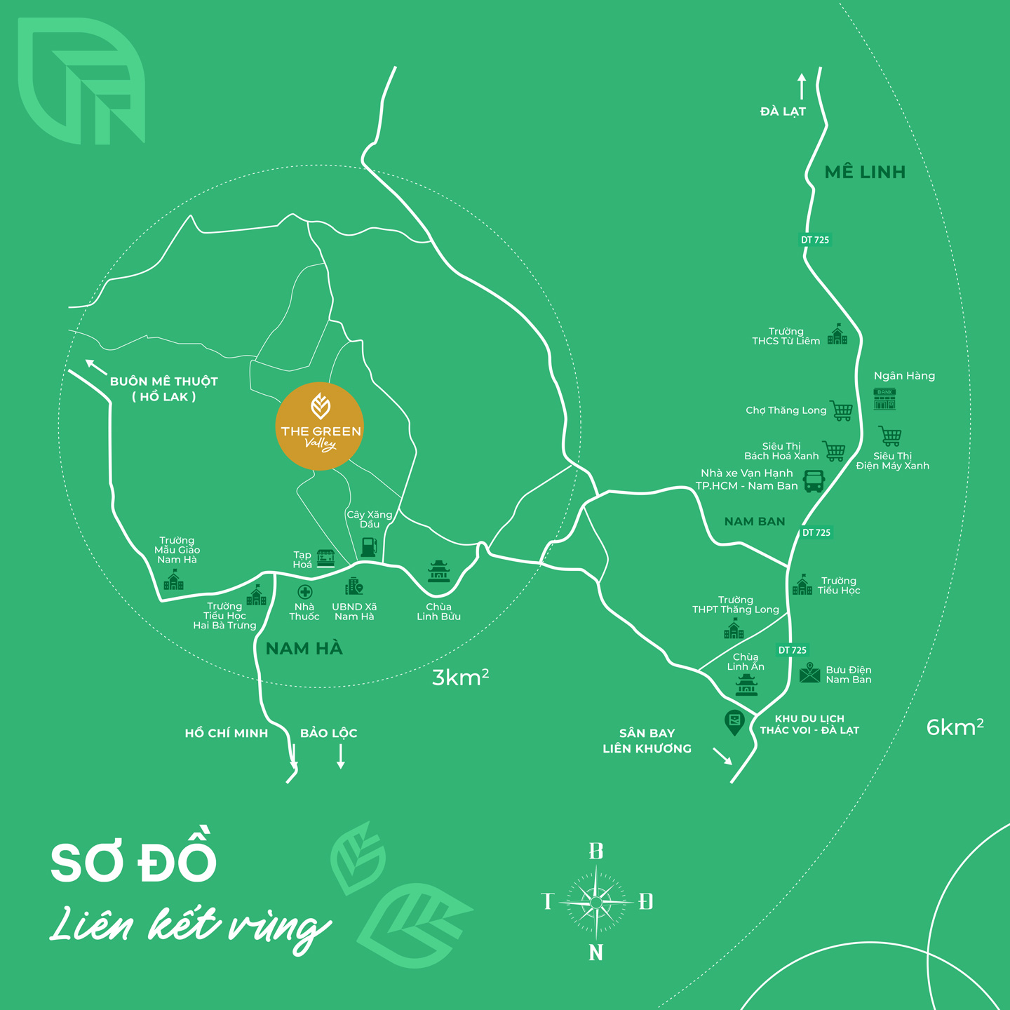 Sơ đồ liên kết vùng The Green Valley