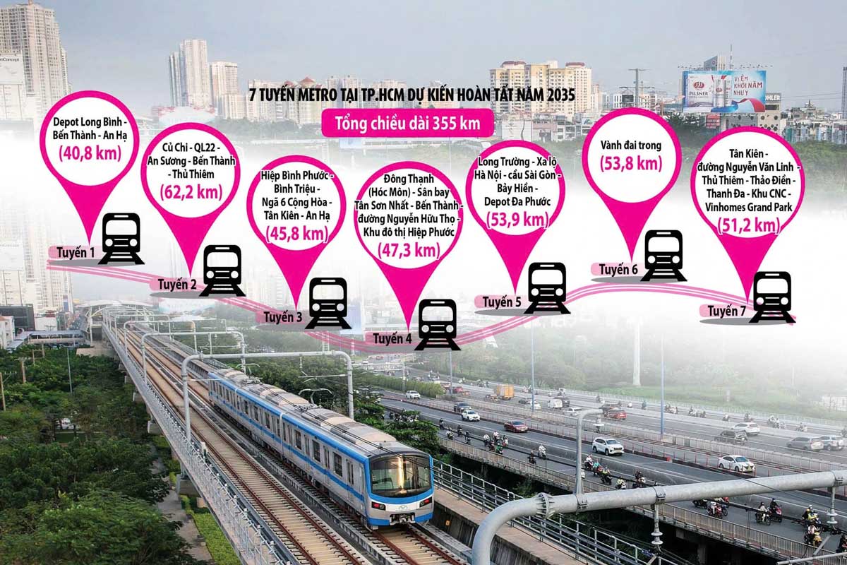 Bất động sản từng tăng giá nhờ metro, liệu cơ hội còn “rộng cửa” với người mua nhà?